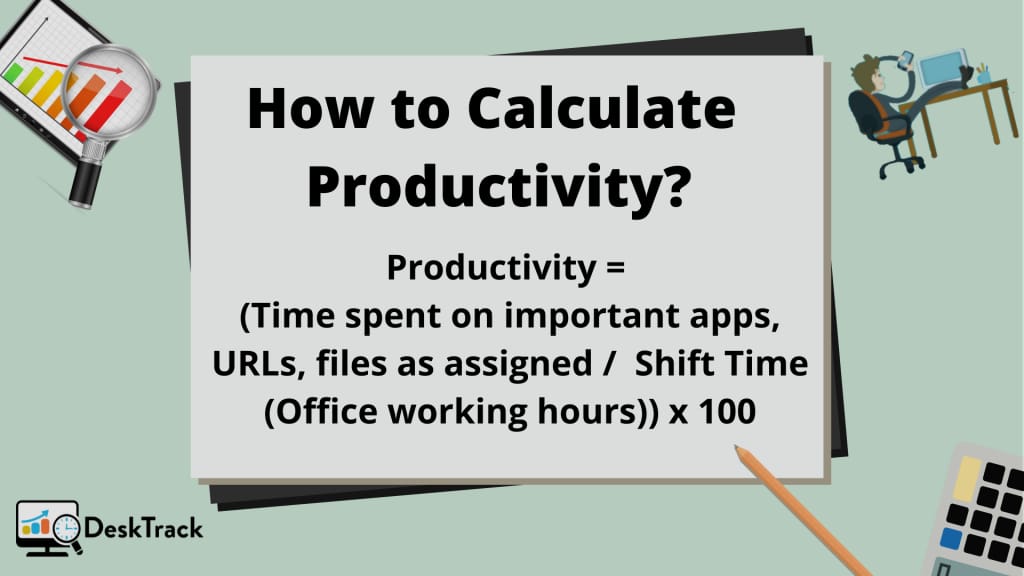 Productivity Calculator