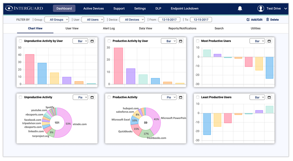 interguard software dashboard