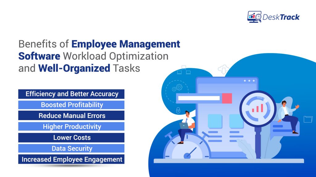 What Is Effective Employee Management System? Use, Benefits, Featues