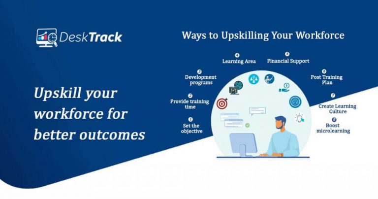 Upskilling your workforce