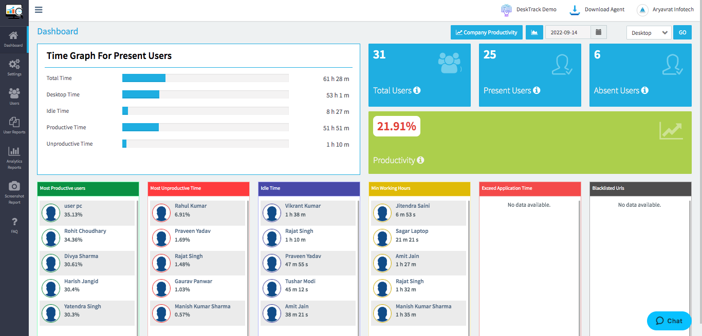 desktrack dashboard