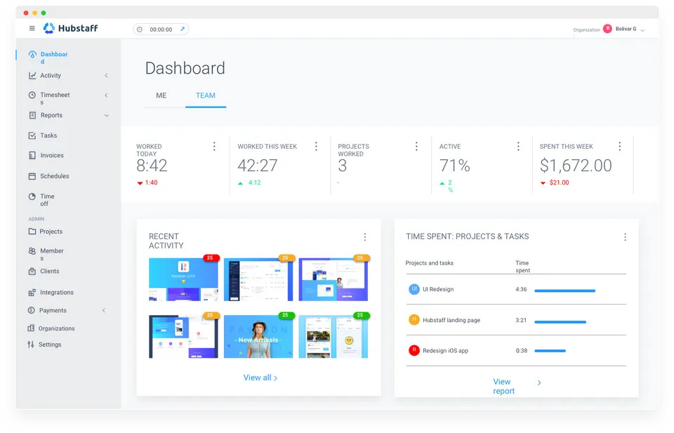 hubstaff dashboard