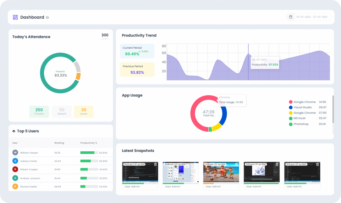 The Best 10 Time Tracking Software for Productivity