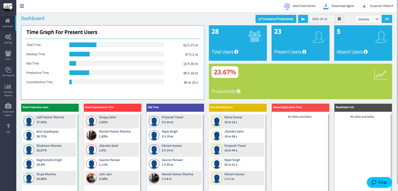 DeskTrack time tracking software dashboard