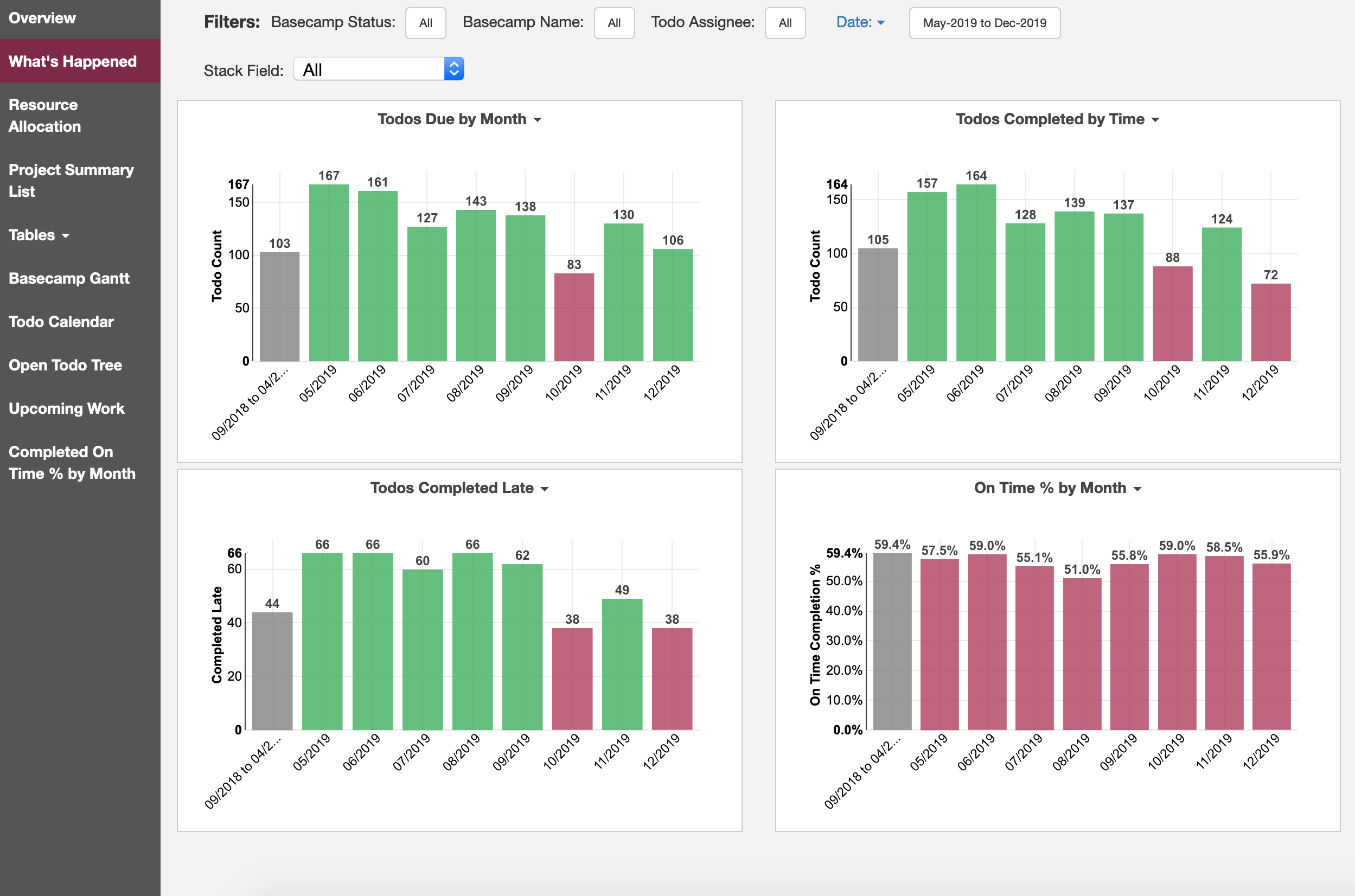 BaseCame tracking software