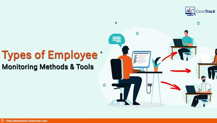 Guide on An Employee Monitoring Tools: Types and Methods