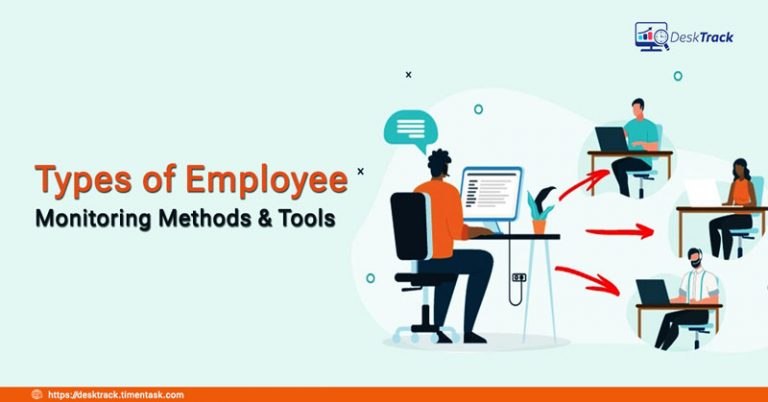 Employee Monitoring Tool