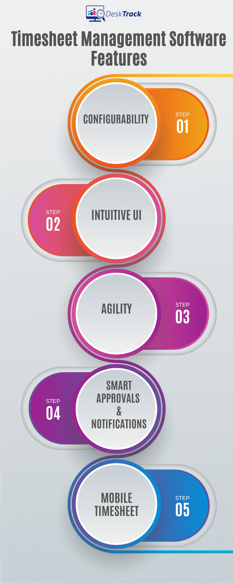 Features of timesheet management software