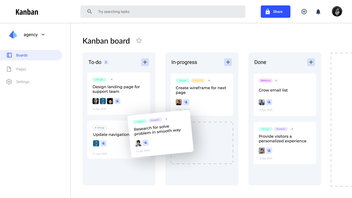 Kanban Tool dashboard 