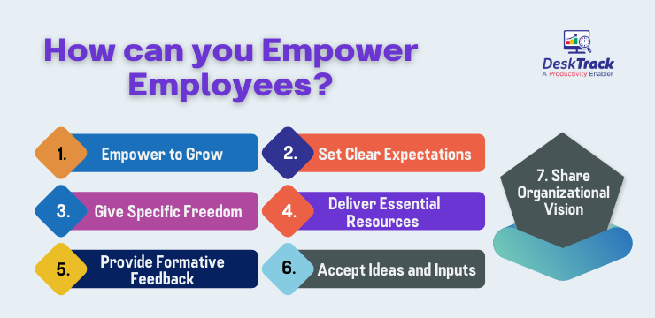 How can you Empower Employees