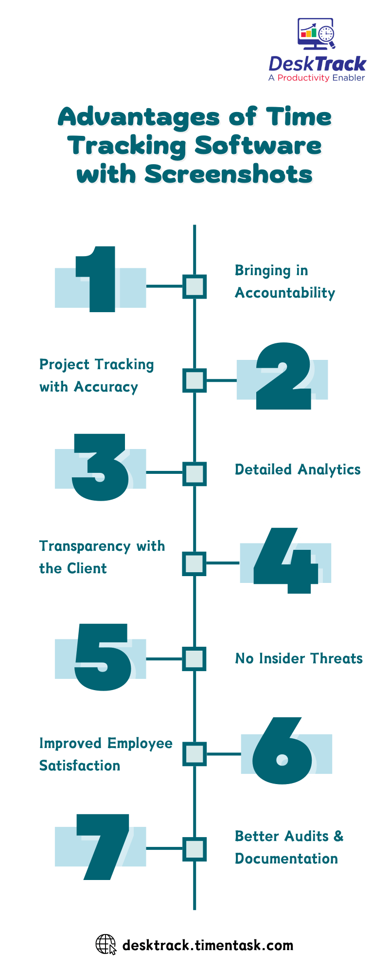 Advantages of Time Tracking Software with Screenshots