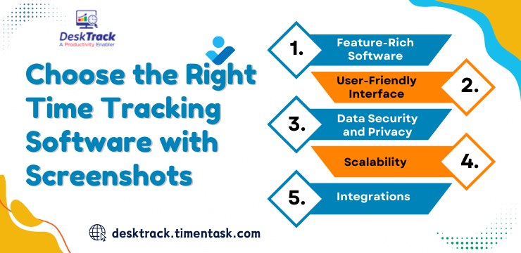 Choose the Right Time Tracking Software with Screenshots