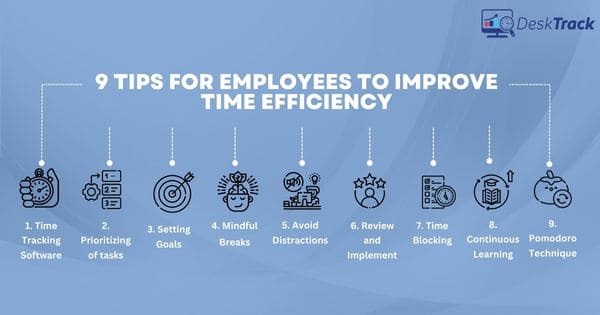 Improve time efficiency