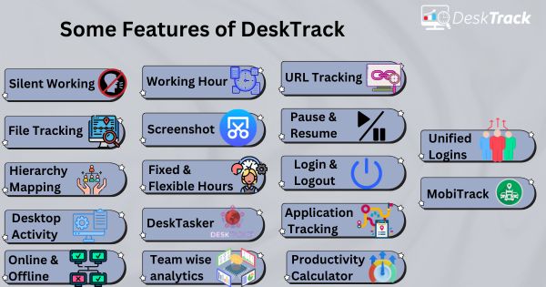 Some Features of DeskTrack