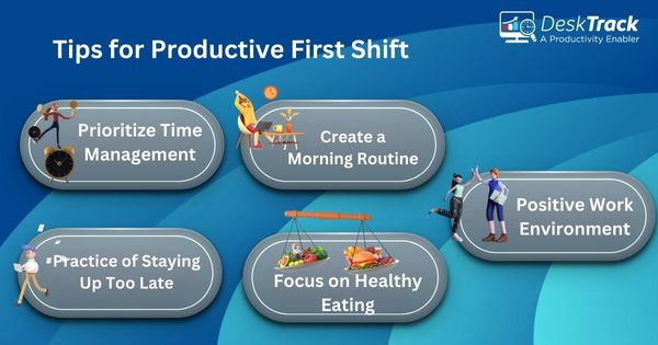 Tips for Productive First Shift