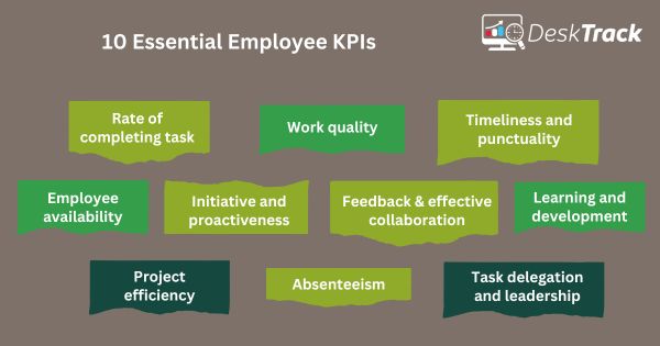 10 Essential Employee KPIs