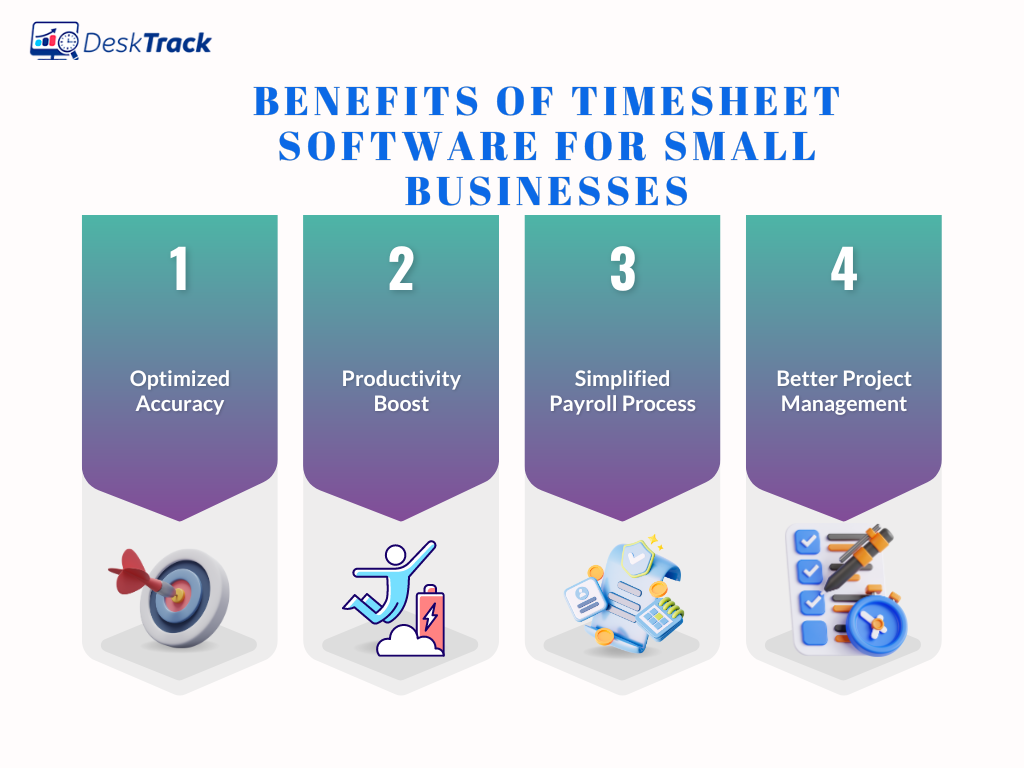 Key Features of Timesheet Software