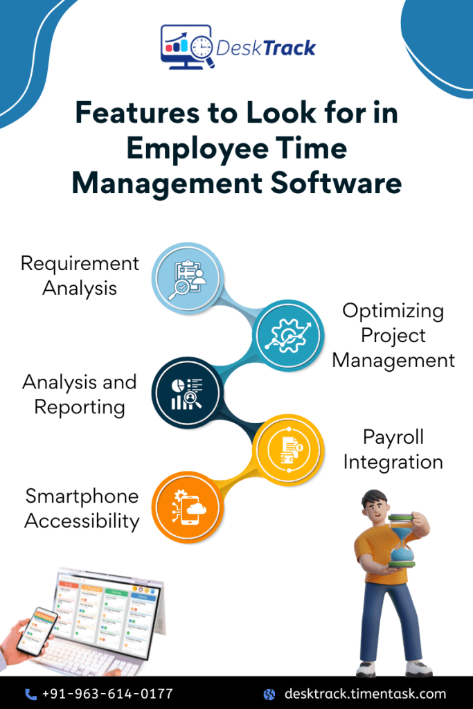 Features to Look for in Employee Time Management Software