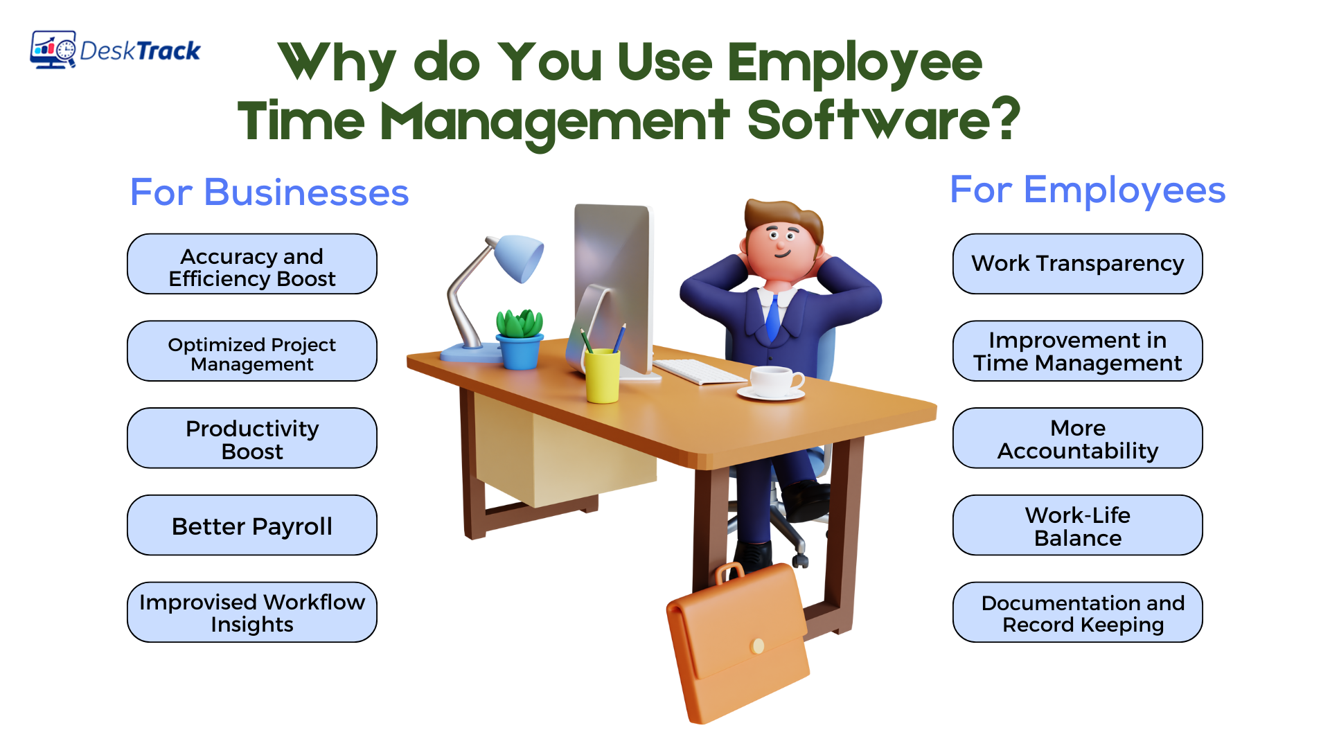 Why You Should Use Employee Time Management Software 