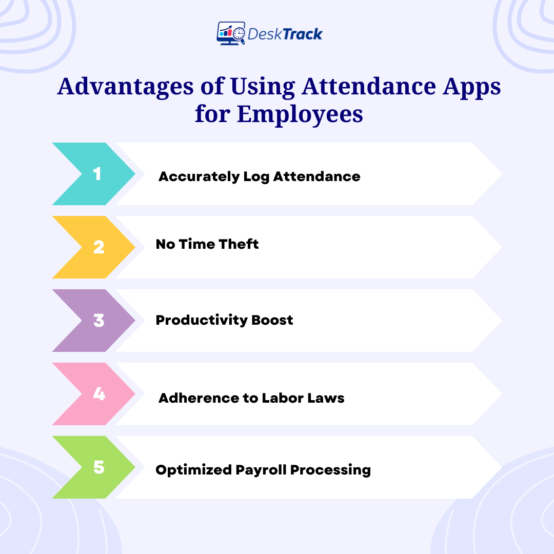 Advantages of Using Attendance Apps for Employees