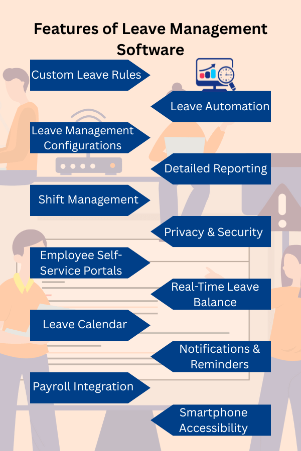 Features of Leave Management Software