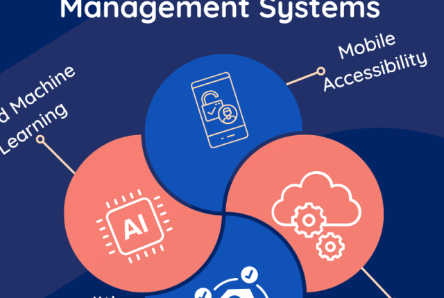 Trends in Online Leave Management Systems