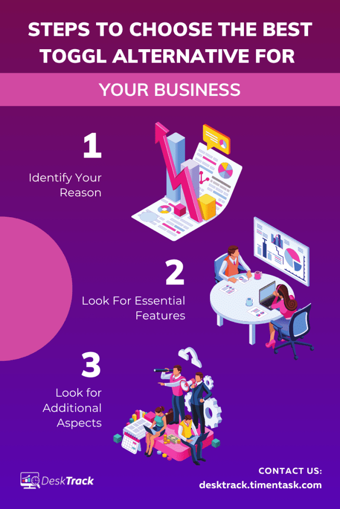 Steps to Choose the Best Toggl Alternative for Your Business