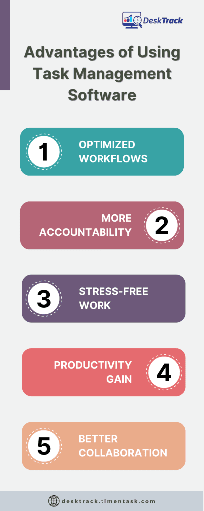 Advantages of Using Task Management Software