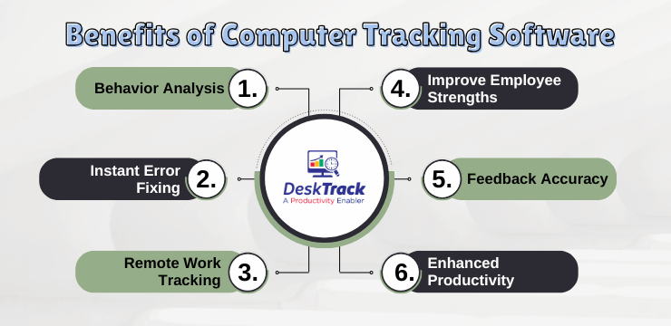 Benefits of Computer Tracking Software