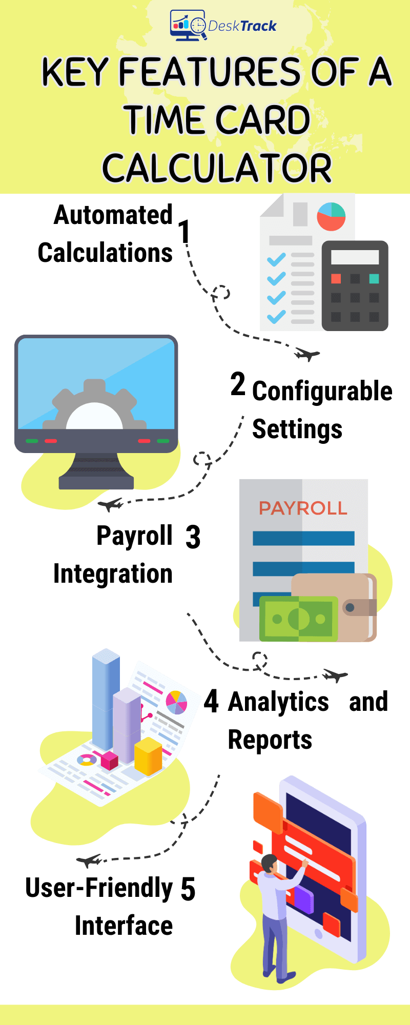 Key Features of a Time Card Calculator