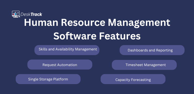 Human Resource Management Software Features