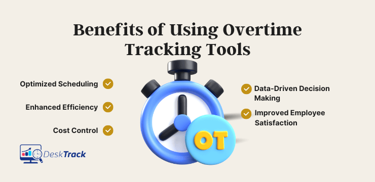 Top 10 Best Overtime Tracking Tools for Businesses