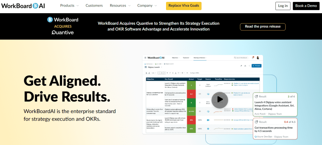 WorkBoard