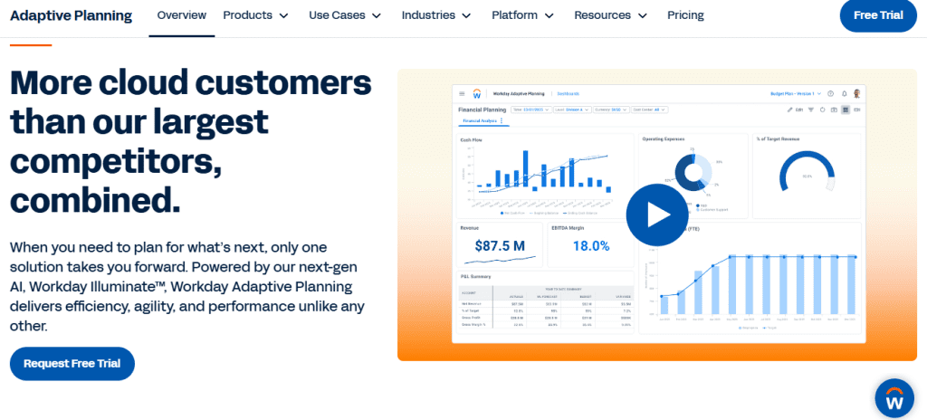 Workday Adaptive Planning