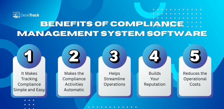 Benefits of Compliance Management System Software