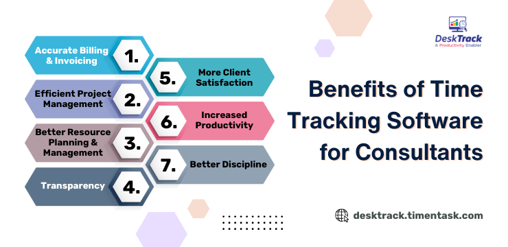 Benefits of Time Tracking Software for Consultants