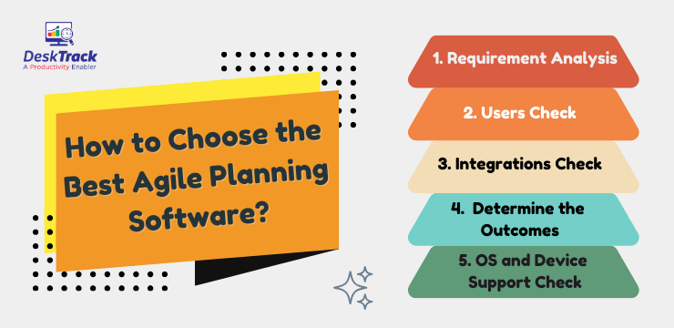 How to Choose the Best Agile Planning Software 