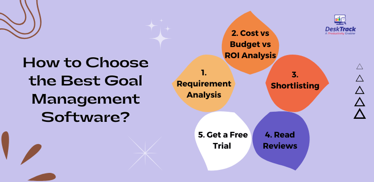 How to Choose the Best Goal Management Software