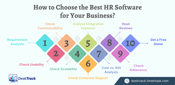 How to Choose the Best HR Software for Your Business