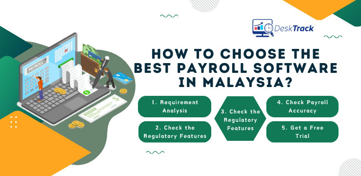 How to Choose the Best Payroll Software in Malaysia