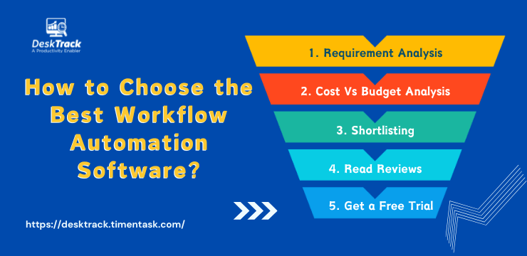 How to Choose the Best Workflow Automation Software