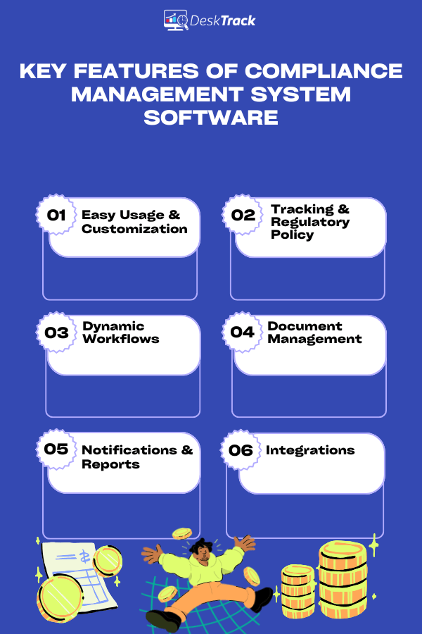 Key Features of Compliance Management System Software