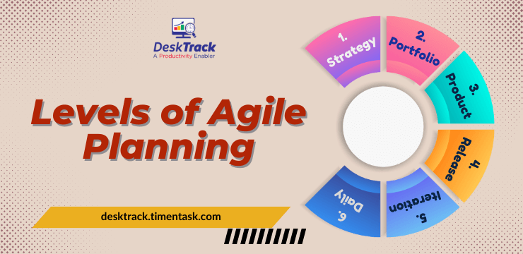 Levels of Agile Planning