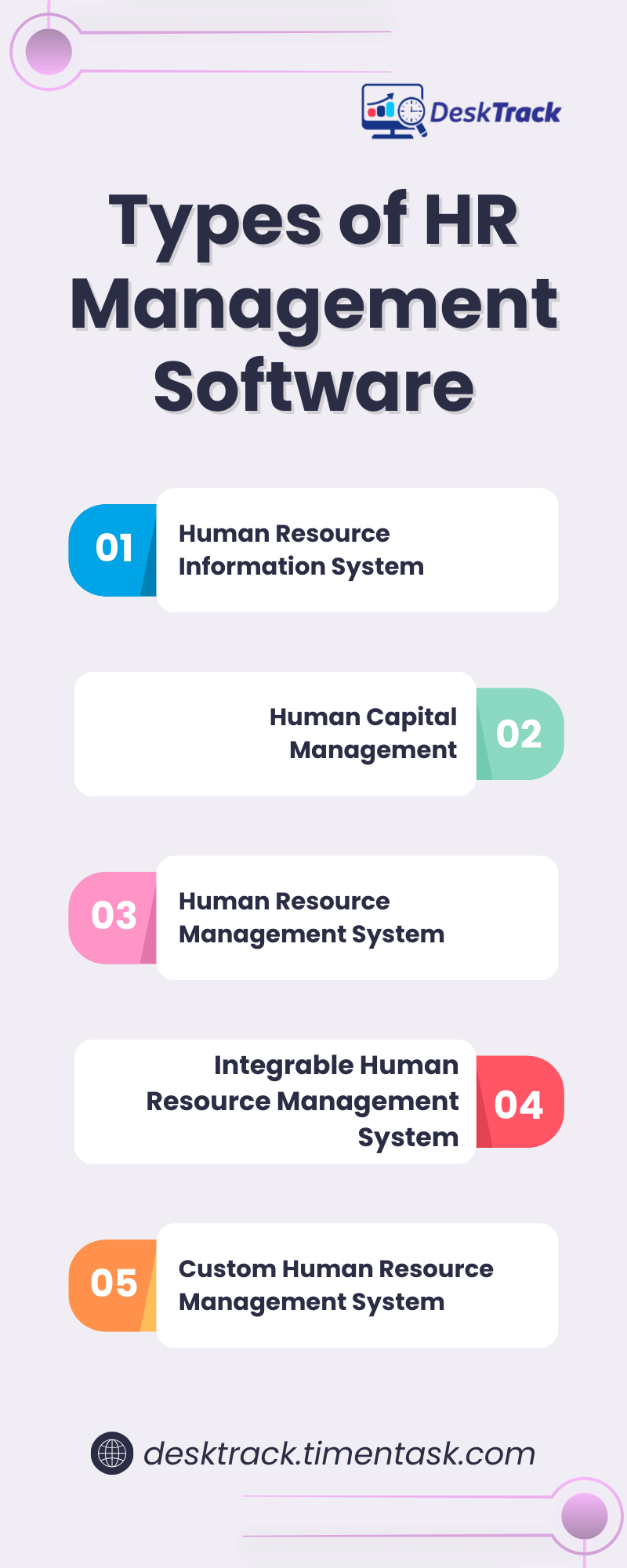 Types of HR Management Software