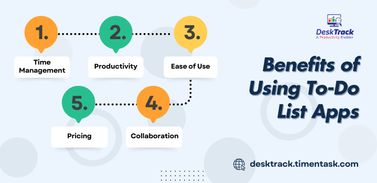 Benefits of Using To-Do List Apps