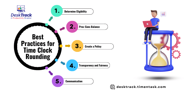 Best Practices for Time Clock Rounding