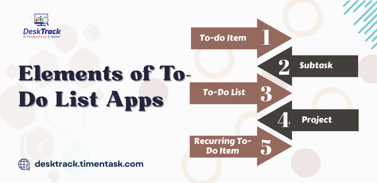 Elements of To-Do List Apps