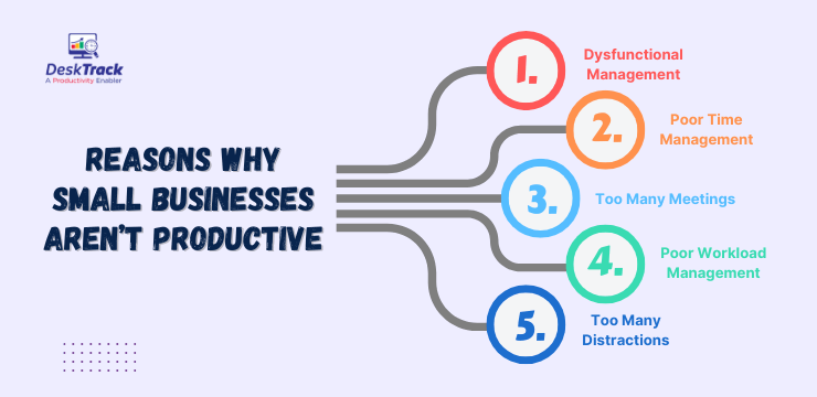 Reasons Why Small Businesses Aren’t Productive