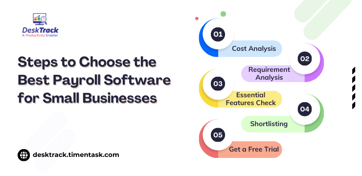 Steps to Choose the Best Payroll Software for Small Businesses