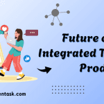 The Future of Work: Integrated Tools for Productivity in 2025